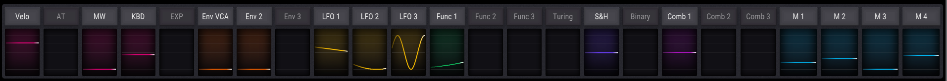 Arturia Pigments vst Quick Plugin Review