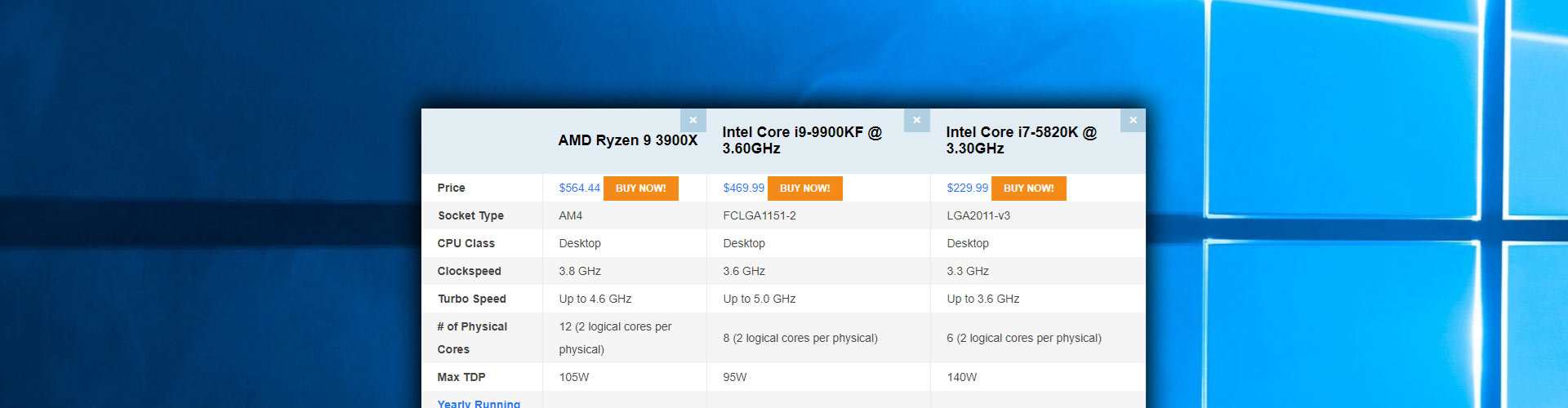 What is the best cpu for music production right now