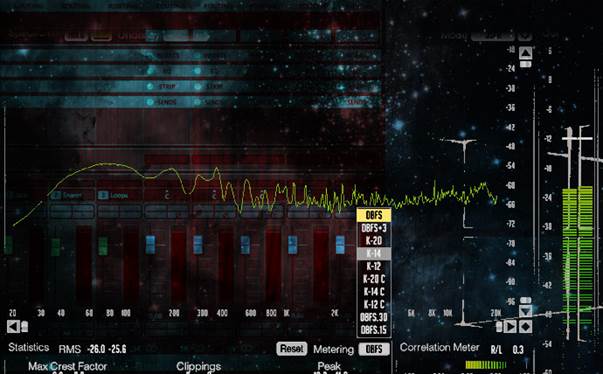 Gain Staging in your DAW to healthy levels and work smarter with K-14