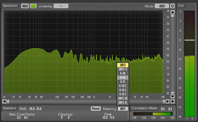 Voxengo SPAN - a great free gain staging and anaysis plugin with K-14 support