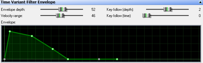 Great Filter envelopes with velocicty range and aftertouch