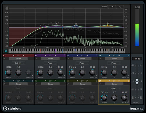 Vst Vst