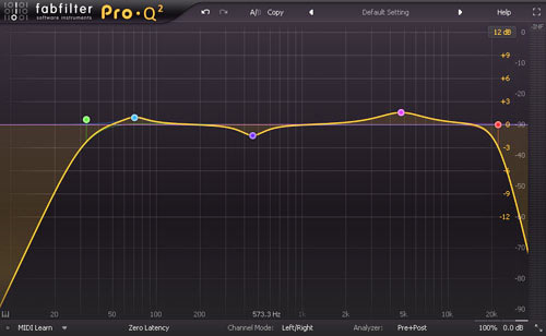 Fabfilter Pro Q2. a no brainer