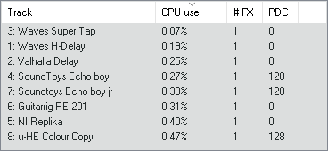 Reaper CPU meter plugin comparison